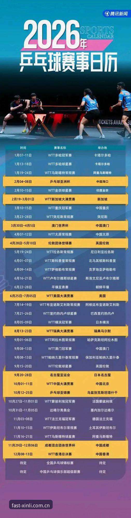 新利赛事信息 新利赛事信息实用指南:从赛事数据到投注响应的2026版本升级全解析
