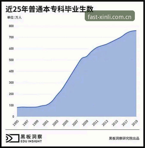 新利体育平台账户管理优化对比最新动态：v2.1.0版本带来哪些实质性改变？